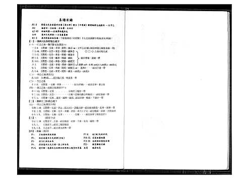 [下载][太原堂开闵王氏安溪蓬洲宗谱]福建.太原堂开闵王氏安溪蓬洲家谱_一.pdf