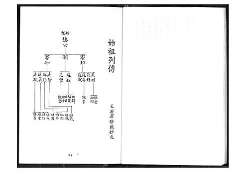 [下载][太原堂开闵王氏安溪蓬洲宗谱]福建.太原堂开闵王氏安溪蓬洲家谱_一.pdf