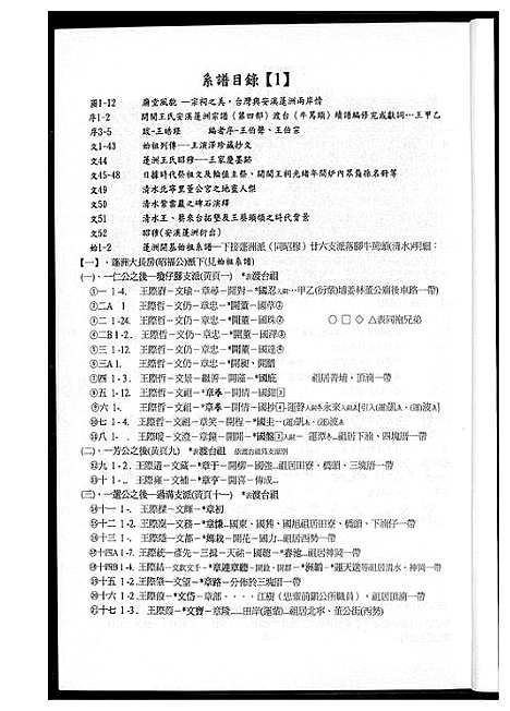 [下载][太原堂开闵王氏安溪蓬洲宗谱]福建.太原堂开闵王氏安溪蓬洲家谱_三.pdf