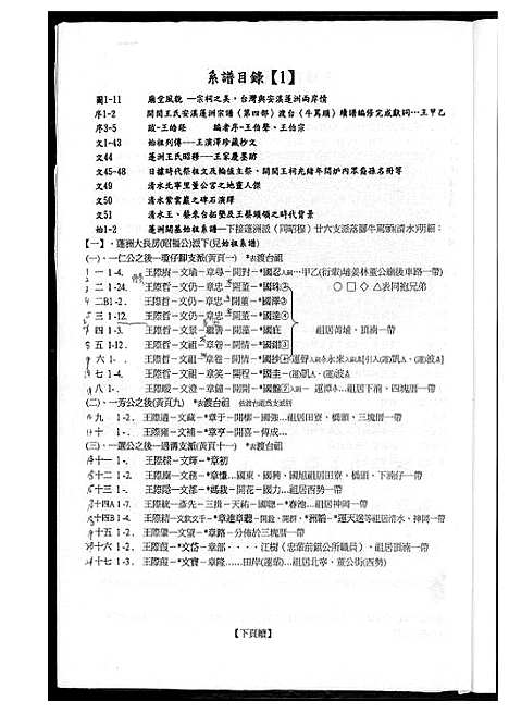 [下载][太原堂开闵王氏安溪蓬洲宗谱]福建.太原堂开闵王氏安溪蓬洲家谱_四.pdf