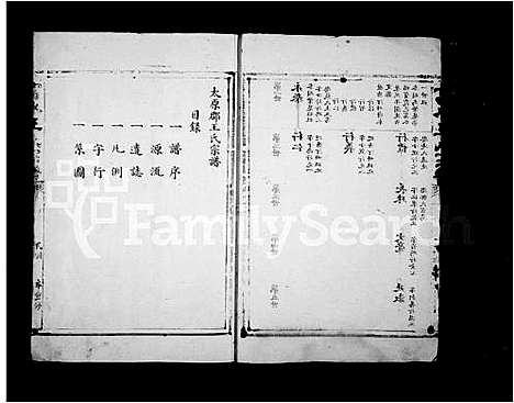 [下载][太原郡王氏宗谱_富水王氏宗谱]福建.太原郡王氏家谱.pdf