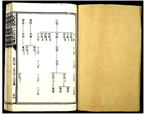 [下载][太原郡王氏族谱_13册_]福建.太原郡王氏家谱_二.pdf