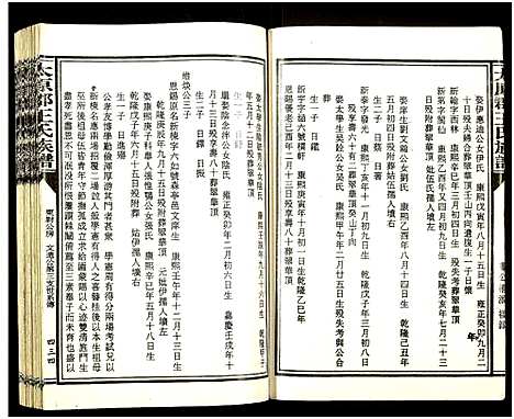 [下载][太原郡王氏族谱_13册_]福建.太原郡王氏家谱_七.pdf