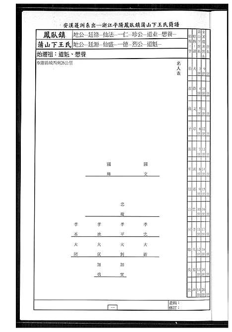 [下载][安溪蓬洲祖地移居平阳王氏]福建.安溪蓬洲祖地移居平阳王氏.pdf