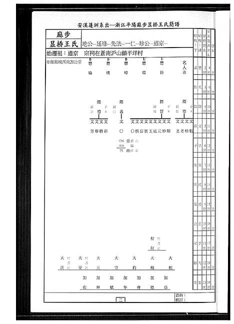 [下载][安溪蓬洲祖地移居平阳王氏]福建.安溪蓬洲祖地移居平阳王氏.pdf