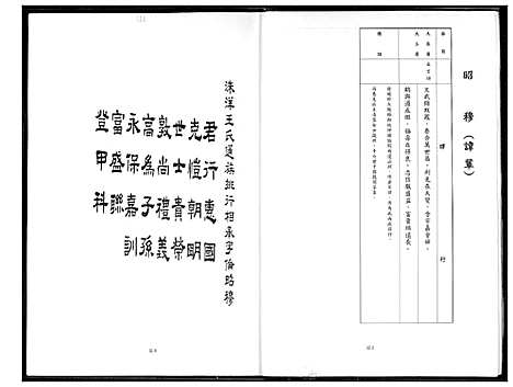 [下载][安溪西坪王氏宗谱]福建.安溪西坪王氏家谱.pdf