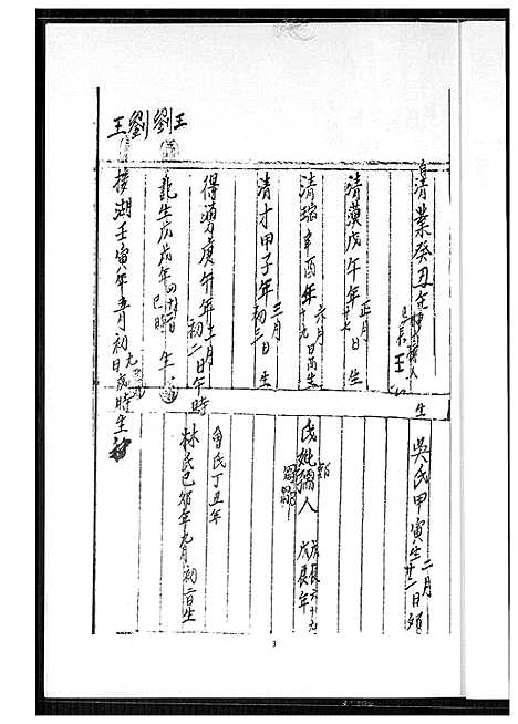 [下载][槐山支派王氏家谱]福建.槐山支派王氏家谱.pdf