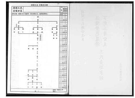 [下载][温陵晋邑开闽王氏族谱]福建.温陵晋邑开闽王氏家谱_二.pdf