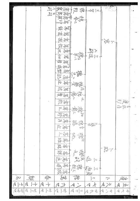 [下载][灞西温陵王氏世谱抄本]福建.灞西温陵王氏世谱_一.pdf