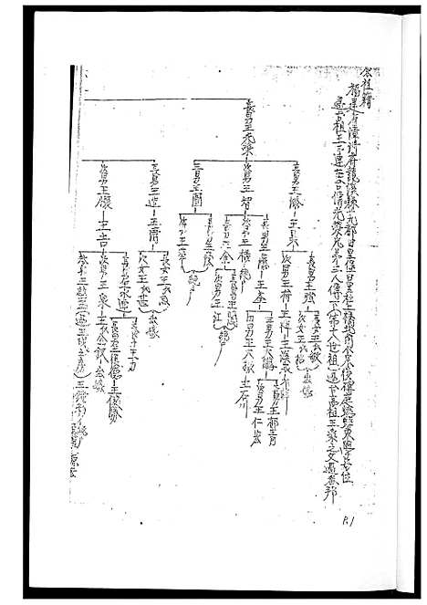 [下载][王世系谱]福建.王世系谱_一.pdf