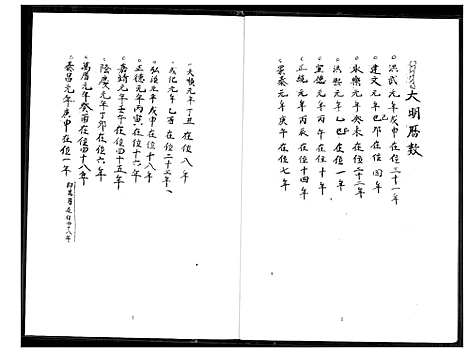 [下载][王家族谱]福建.王家家谱_一.pdf