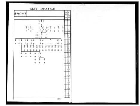 [下载][王氏_三槐堂家谱]福建.王氏三槐堂家谱_一.pdf