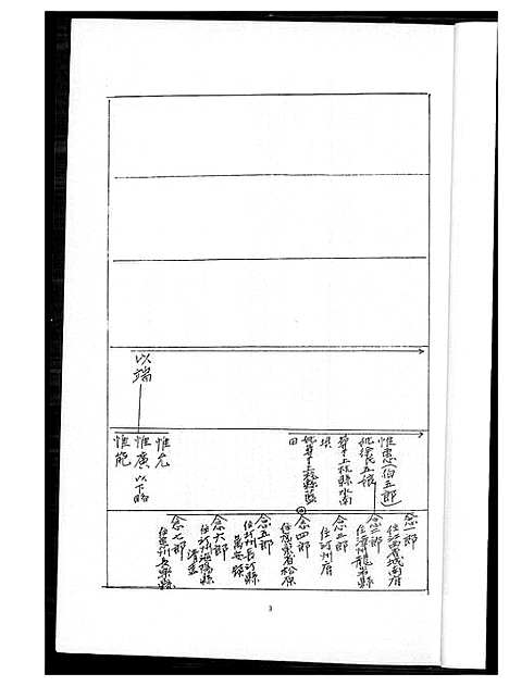 [下载][王氏_协吉公裔孙族谱]福建.王氏协吉公裔孙家谱_一.pdf