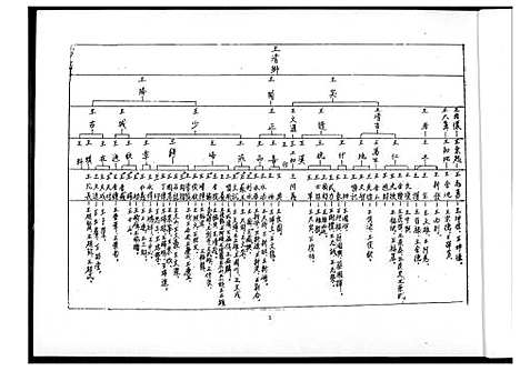 [下载][王氏世系图]福建.王氏世系图_一.pdf