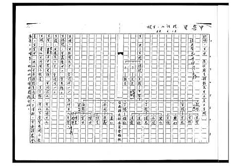 [下载][王氏世系图]福建.王氏世系图_一.pdf