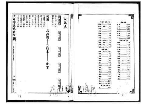 [下载][王氏宗谱]福建.王氏家谱.pdf