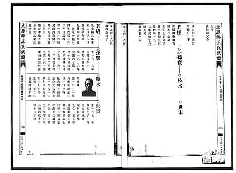 [下载][王氏宗谱]福建.王氏家谱.pdf