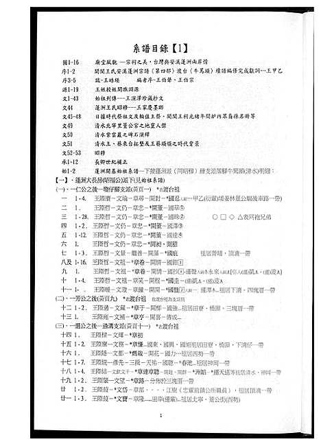 [下载][王氏宗谱]福建.王氏家谱.pdf