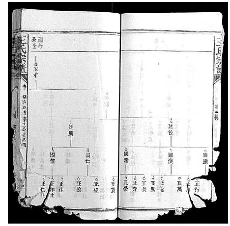 [下载][王氏宗谱_23卷首1卷]福建.王氏家谱_二.pdf