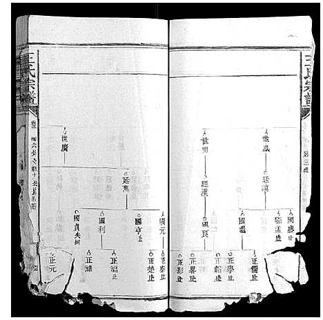 [下载][王氏宗谱_23卷首1卷]福建.王氏家谱_二.pdf