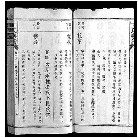 [下载][王氏宗谱_23卷首1卷]福建.王氏家谱_十一.pdf