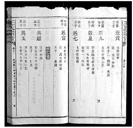 [下载][王氏宗谱_23卷首1卷]福建.王氏家谱_十四.pdf