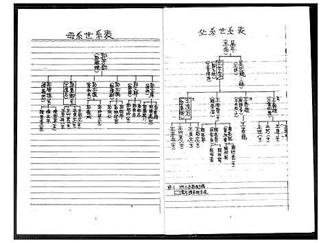 [下载][王氏家谱]福建.王氏家谱.pdf