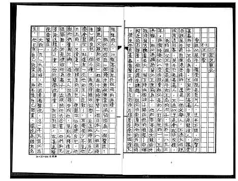 [下载][王氏家谱]福建.王氏家谱.pdf