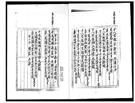 [下载][王氏家谱]福建.王氏家谱_一.pdf