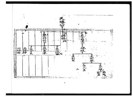 [下载][王氏族谱]福建.王氏家谱_一.pdf