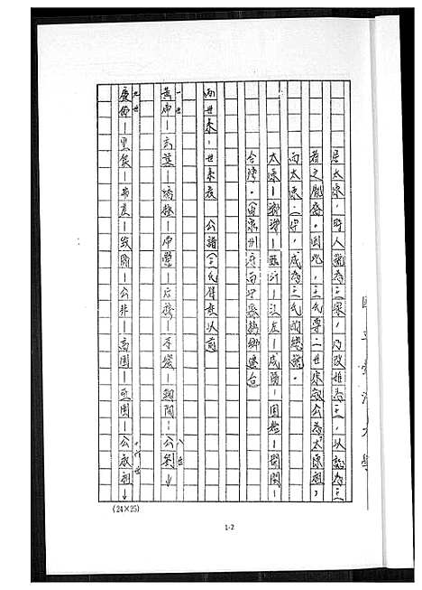 [下载][王氏族谱]福建.王氏家谱_一.pdf