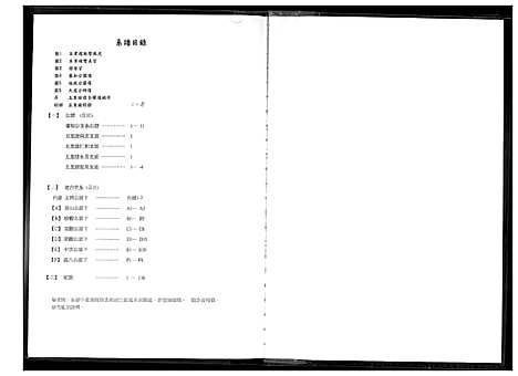 [下载][王氏族谱]福建.王氏家谱_一.pdf