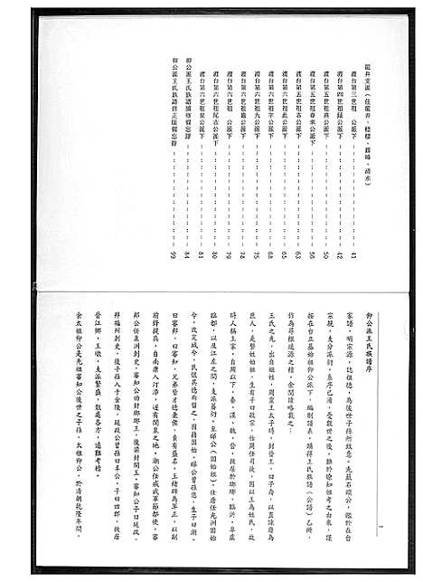 [下载][王氏族谱]福建.王氏家谱_一.pdf