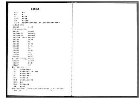 [下载][王氏族谱]福建.王氏家谱_一.pdf