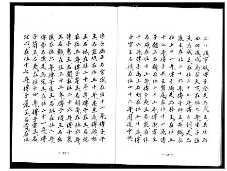 [下载][王氏族谱]福建.王氏家谱_一.pdf