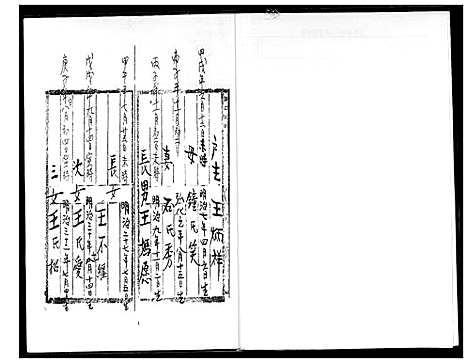 [下载][王氏族谱]福建.王氏家谱_一.pdf