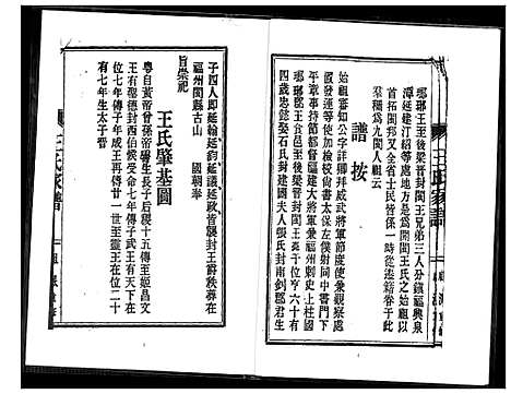 [下载][王氏族谱]福建.王氏家谱_一.pdf