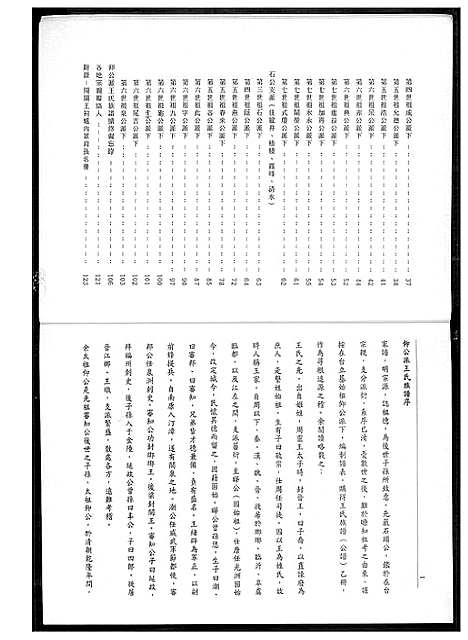 [下载][王氏族谱]福建.王氏家谱.pdf