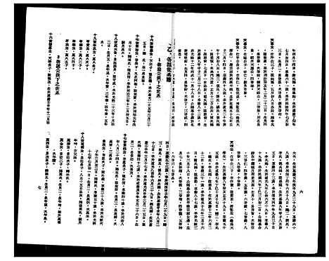 [下载][王氏族谱克师公派下]福建.王氏家谱_一.pdf