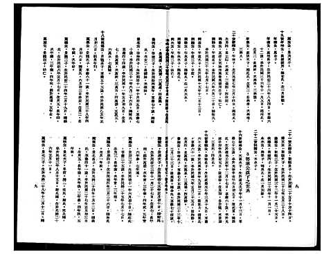 [下载][王氏族谱克师公派下]福建.王氏家谱_一.pdf