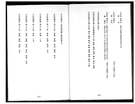 [下载][王氏族谱承化公]福建.王氏家谱_一.pdf