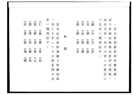 [下载][王氏族谱开闽晋江审邽公杂纪]福建.王氏家谱_一.pdf