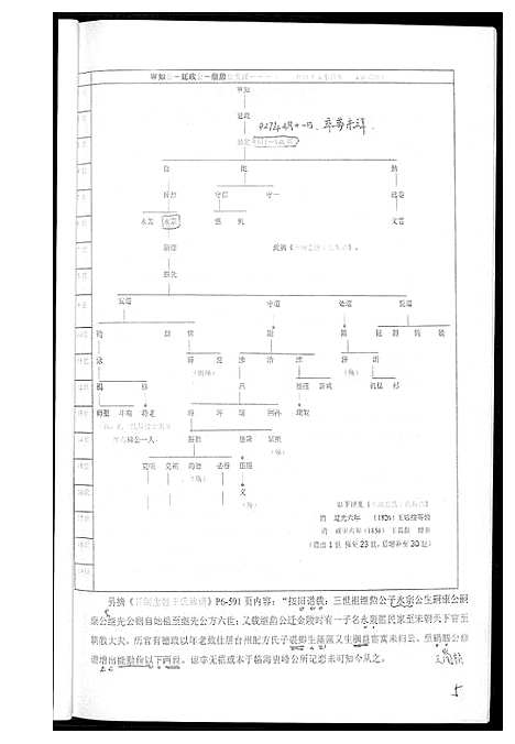 [下载][王继勋身世考]福建.王继勋身世考.pdf