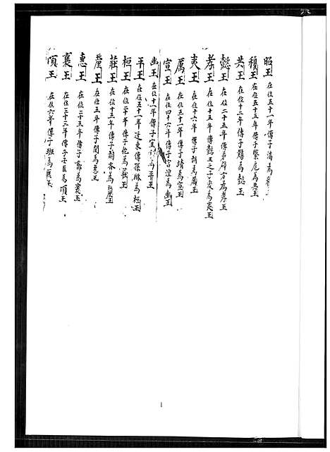 [下载][珩厝王氏族谱]福建.珩厝王氏家谱.pdf