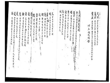 [下载][珩厝王氏族谱]福建.珩厝王氏家谱.pdf