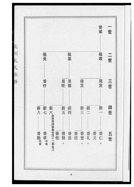 [下载][蓬州王氏族谱]福建.蓬州王氏家谱.pdf