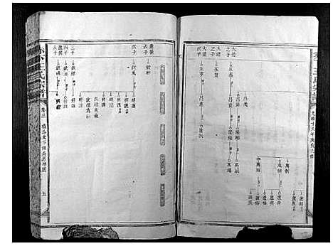 [下载][赤下王氏宗谱]福建.赤下王氏家谱.pdf