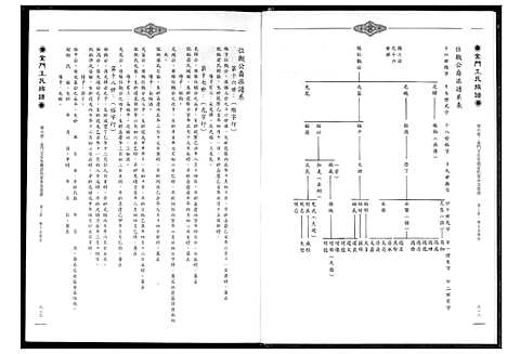 [下载][金门王氏族谱]福建.金门王氏家谱_二.pdf