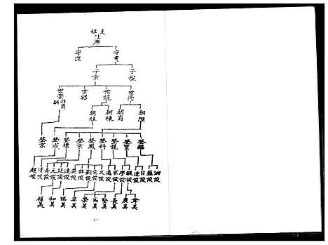 [下载][开闽忠懿王氏族谱]福建.开闽忠懿王氏家谱_一.pdf