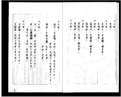 [下载][王氏祖谱]福建.王氏祖谱_一.pdf